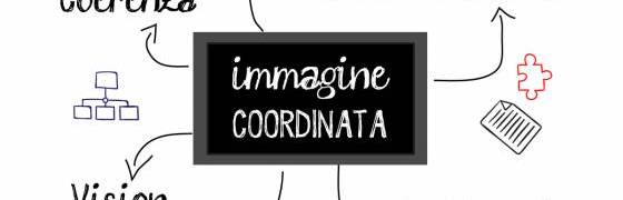 Immagine coordinata